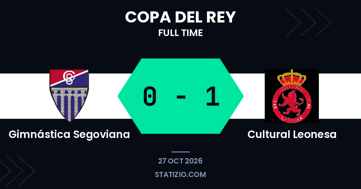 A Cultural Leonesa vence fora de casa contra o Gimnástica Segoviana na Copa del Rey