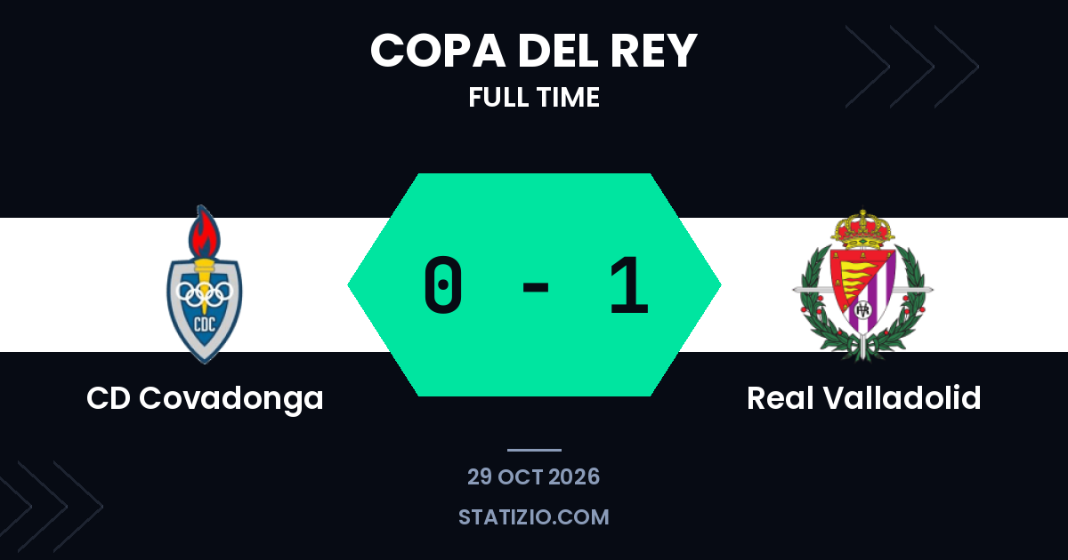 Real Valladolid edge CD Covadonga from the penalty spot