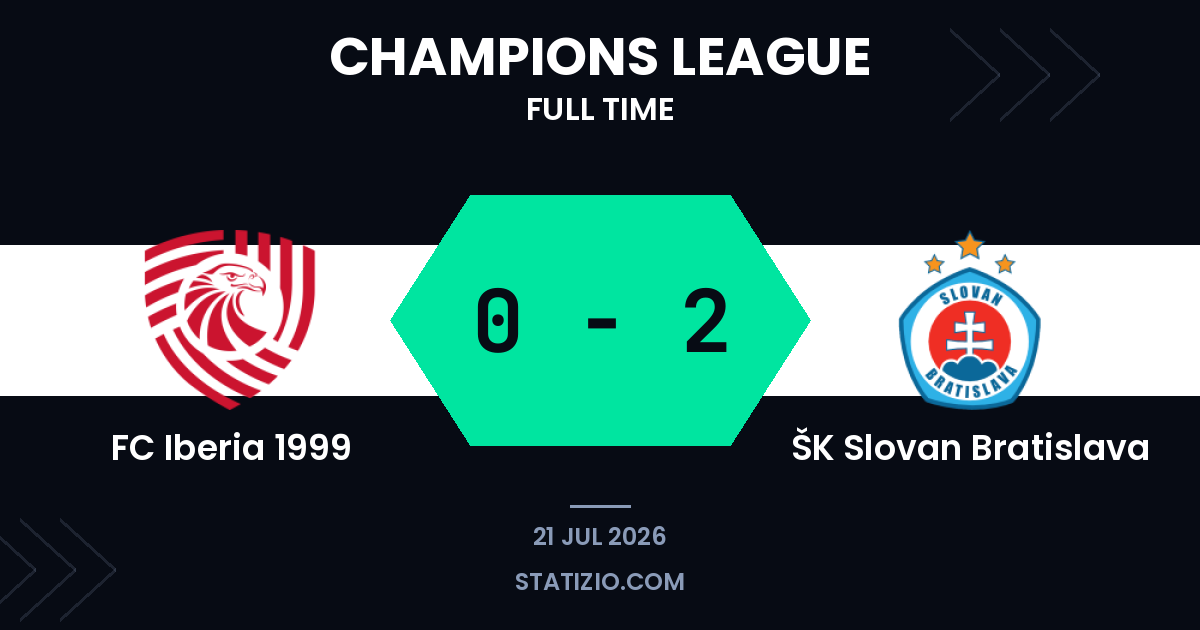 Slovan Bratislava stuns Iberia with commanding away victory