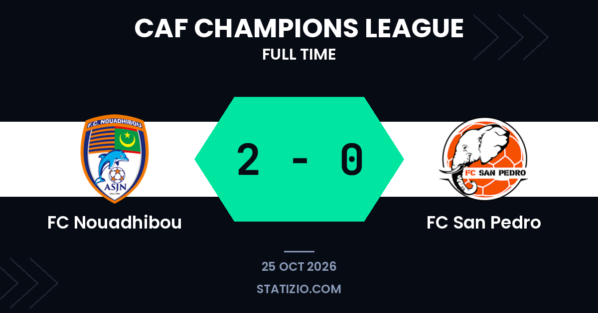 فاز نواذيبو على سان بيدرو 2-0 في تصفيات دوري أبطال أوروبا