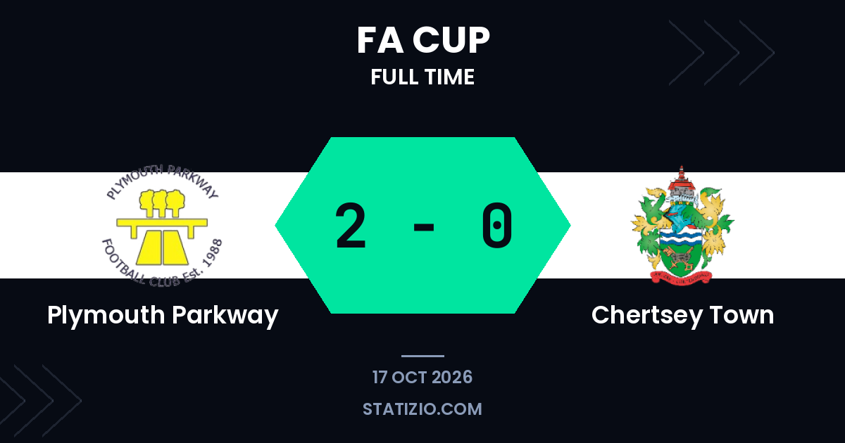 Plymouth Parkway 2-0 victory over Chertsey Town in FA Cup qualifying