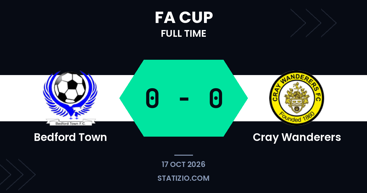 Bedford Town et Cray Wanderers offrent un match nul sans but en FA Cup