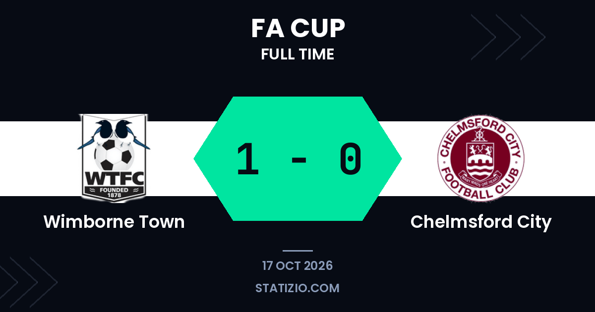 Wimborne Town beat Chelmsford City late on in FA Cup qualifier