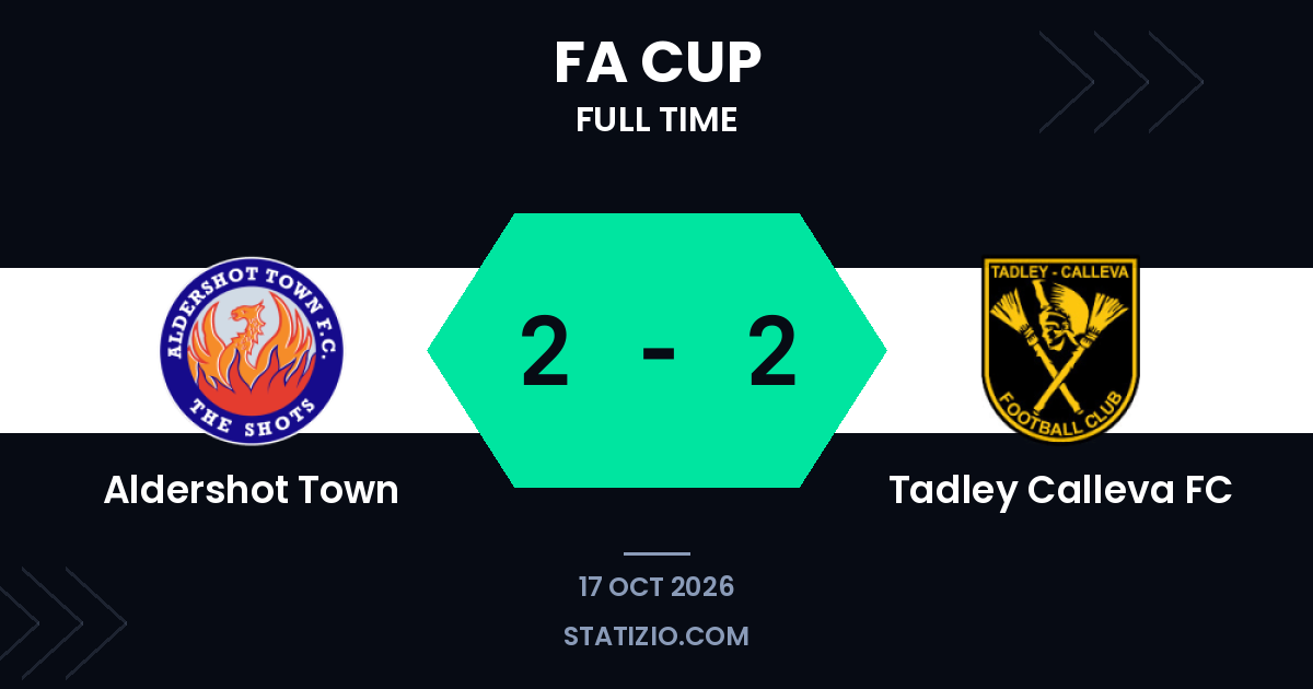 Aldershot Town and Tadley Calleva FC share 2-2 FA Cup draw