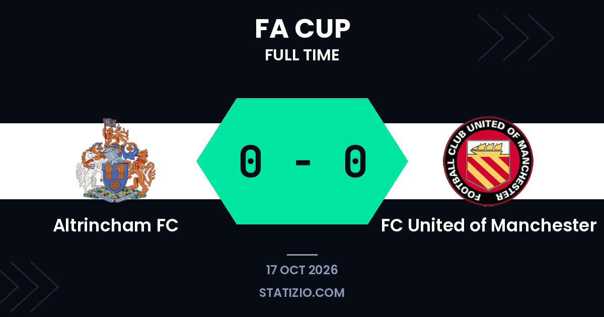 Altrincham FC 0-0 FC United of Manchester