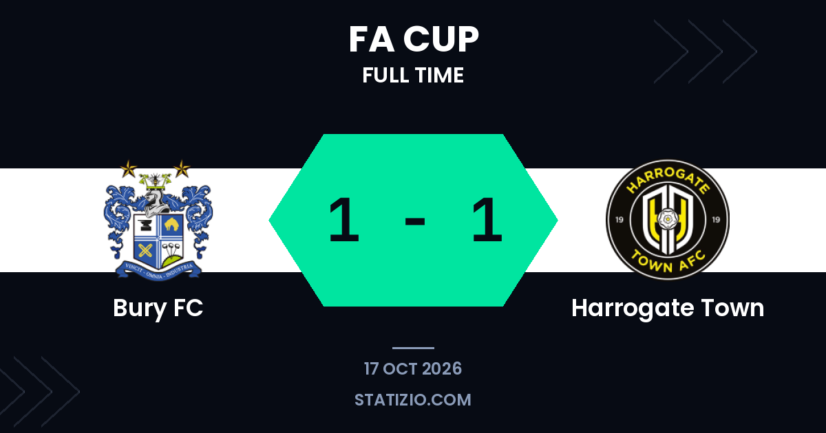Bury FC and Harrogate Town share a goal each in FA Cup tie