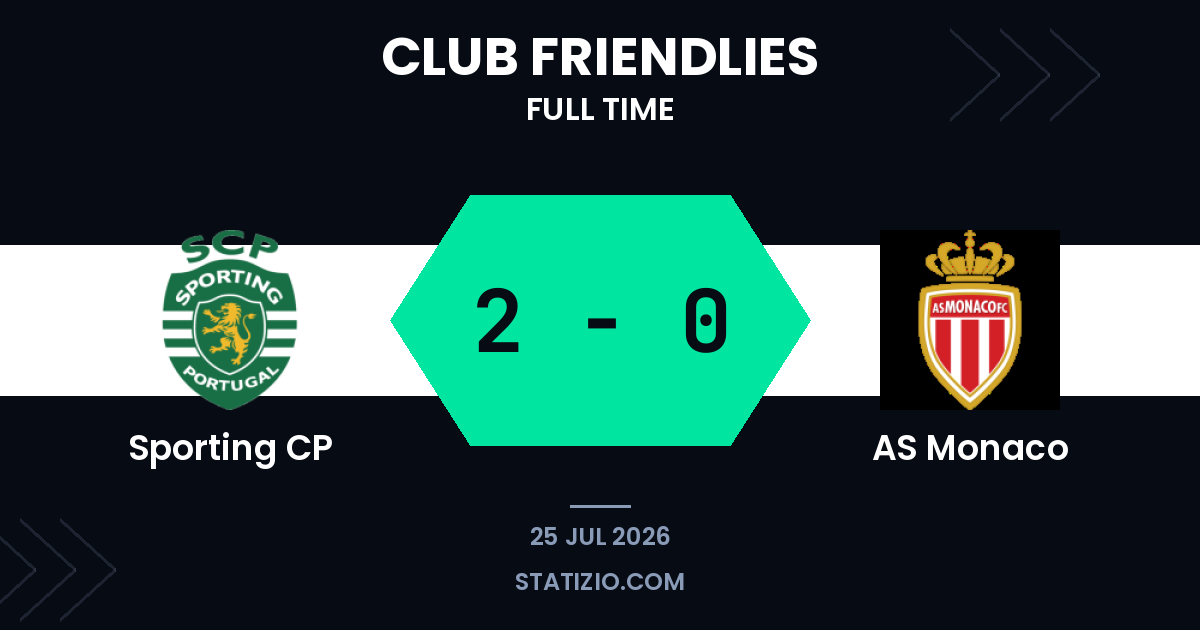 Sporting CP 2-0 AS Monaco