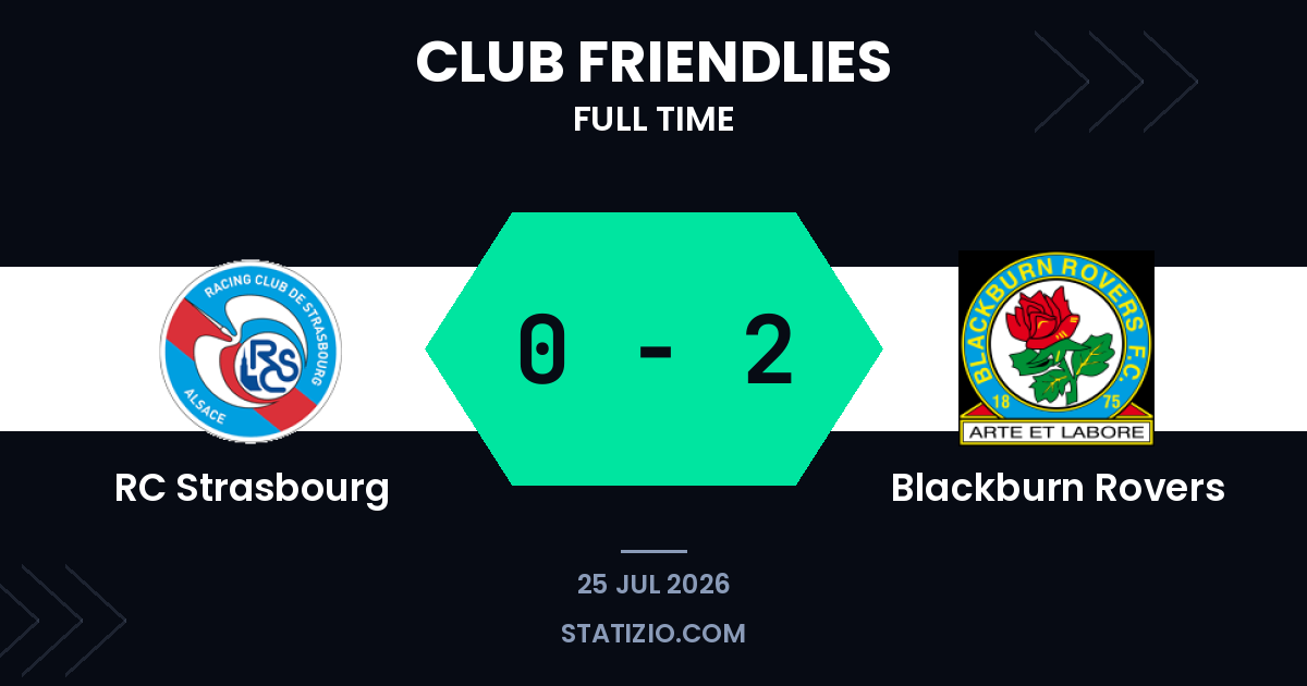 Blackburn Rovers secure comfortable away victory at Strasbourg