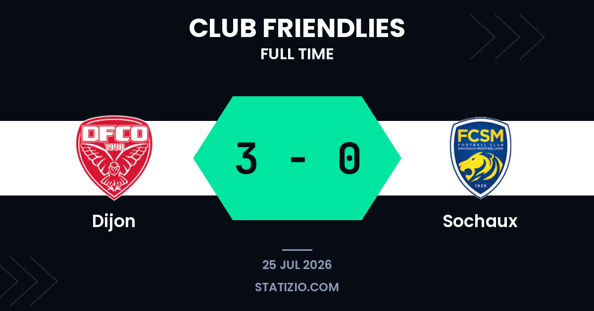 Dijon 3-0 Sochaux