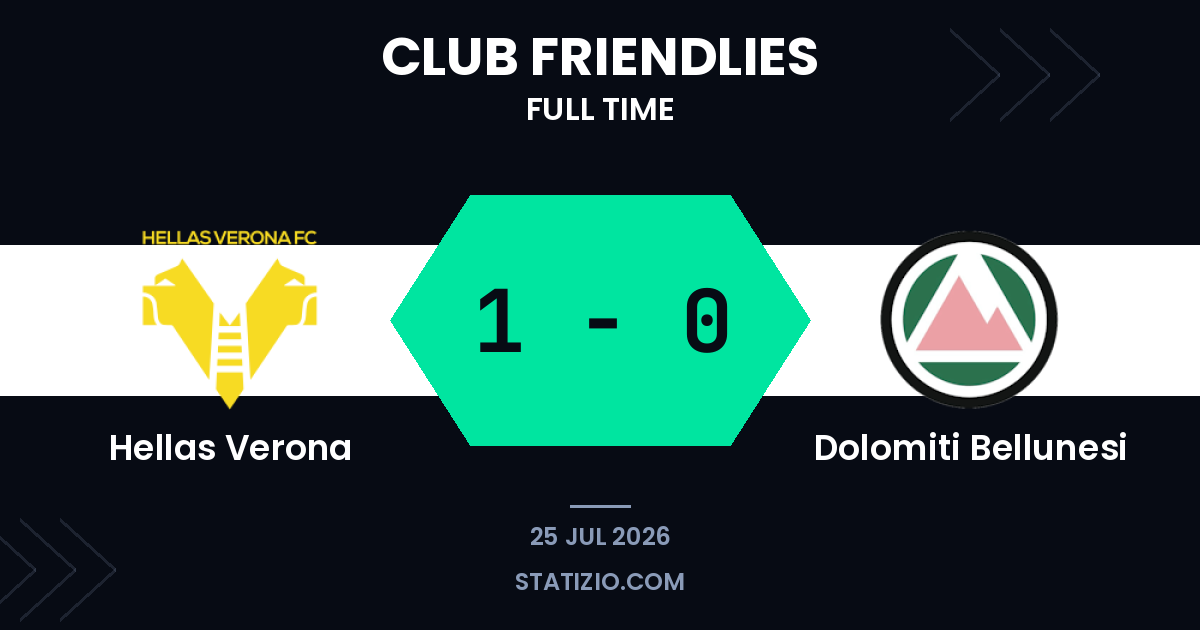Hellas Verona 1-0 Dolomiti Bellunesi