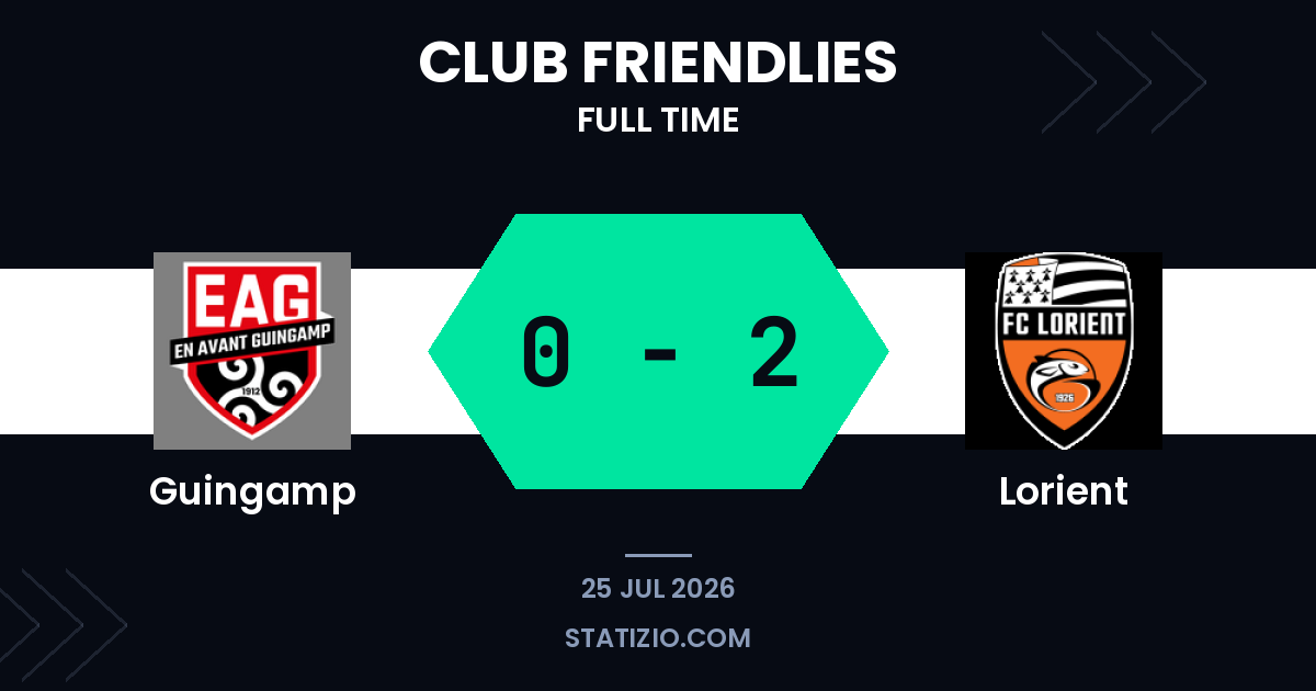 Lorient's Clinical Away Display Stuns Guingamp