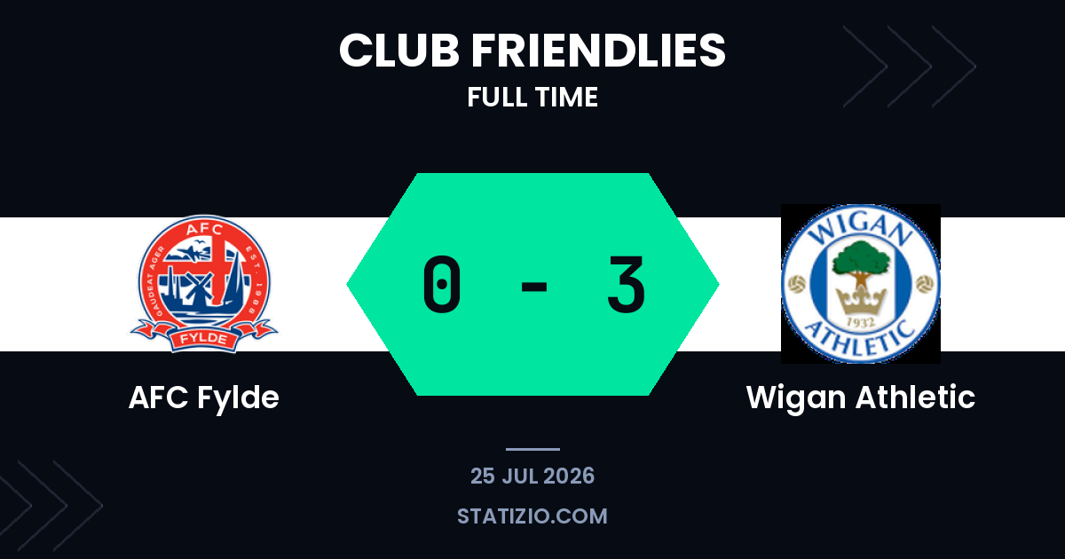 AFC Fylde 0-3 Wigan Athletic