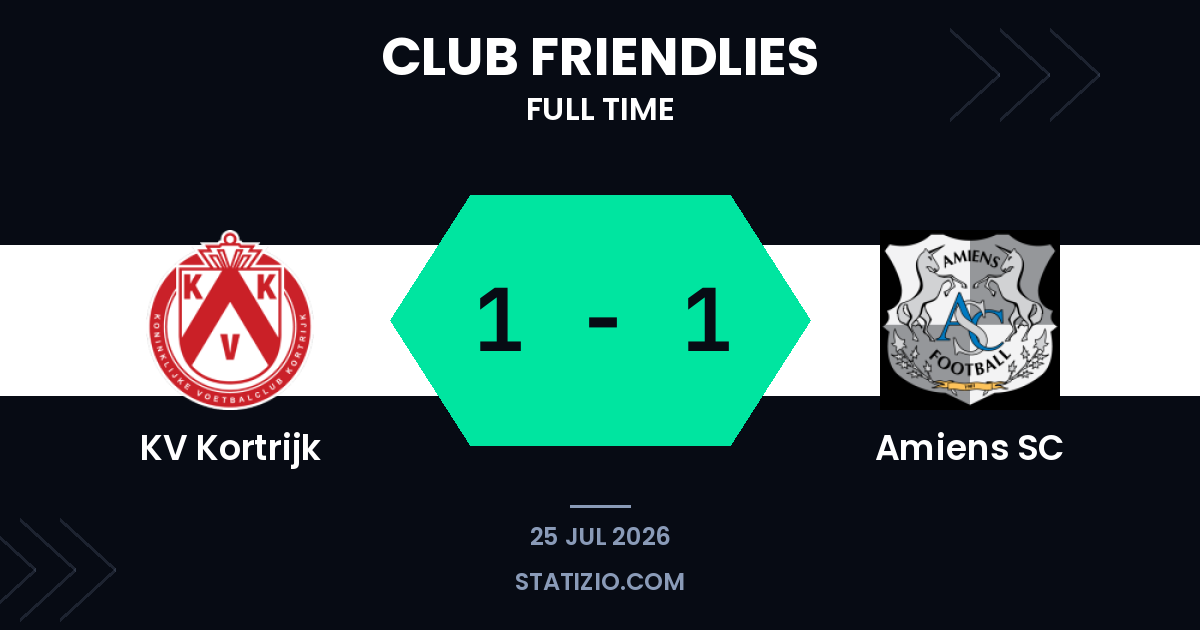 KV Kortrijk 1-1 Amiens SC