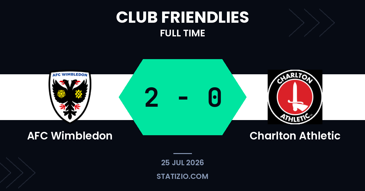 AFC Wimbledon 2-0 Charlton Athletic