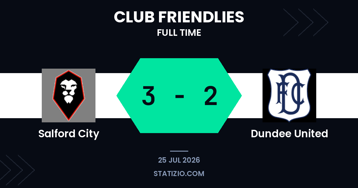 Salford City 3-2 Dundee United