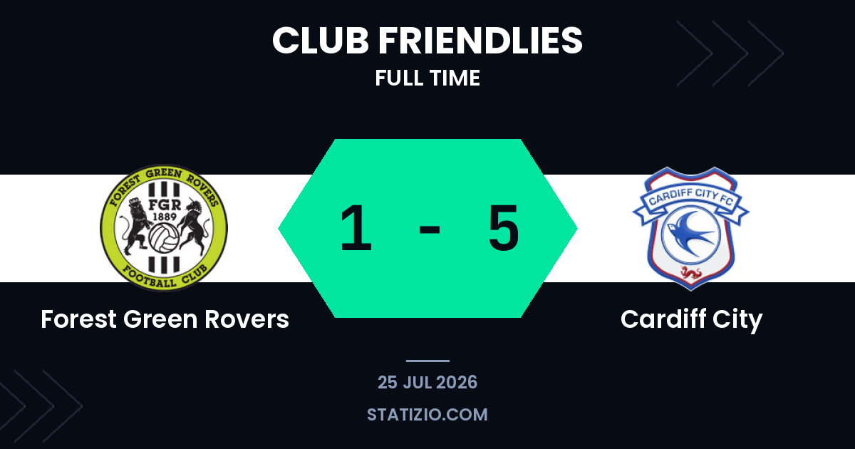 Forest Green Rovers 1-5 Cardiff City