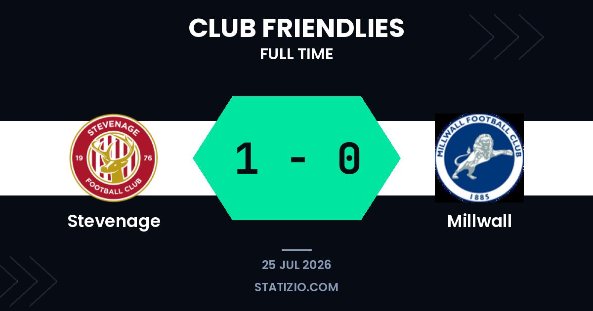 Stevenage 1-0 Millwall