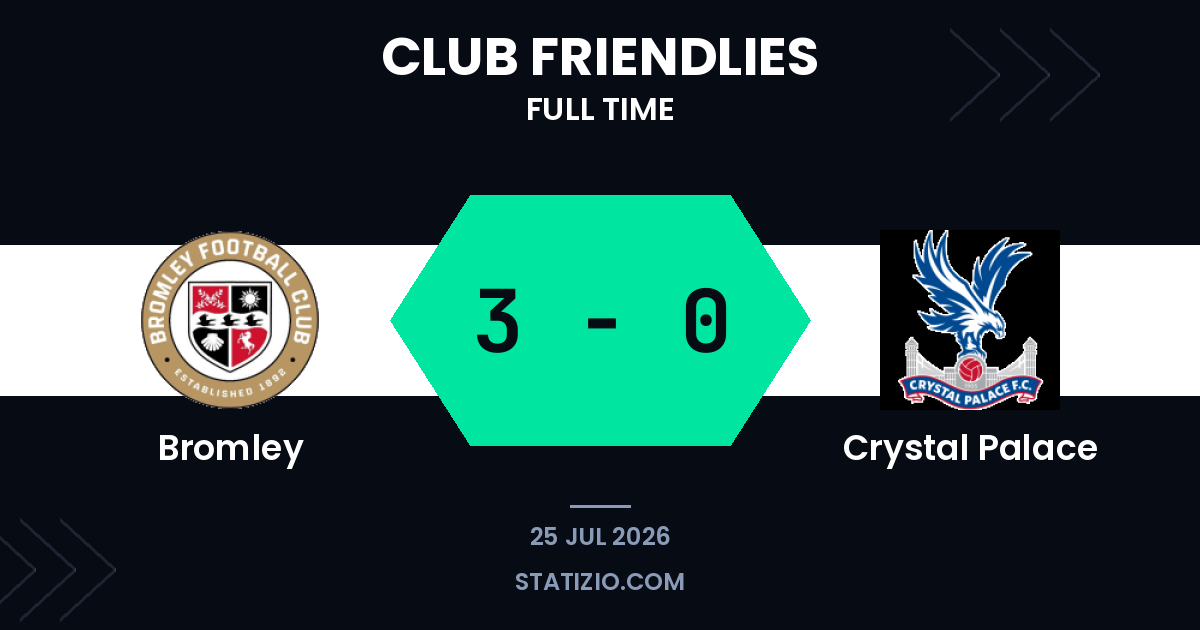 Bromley 3-0 Crystal Palace