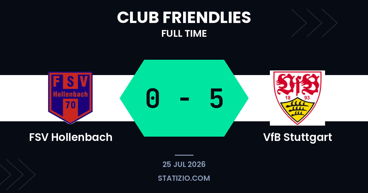 FSV Hollenbach 0-5 VfB Stuttgart