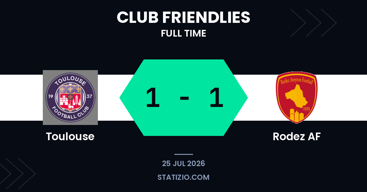 Toulouse and Rodez Share Spoils in Summer Friendly