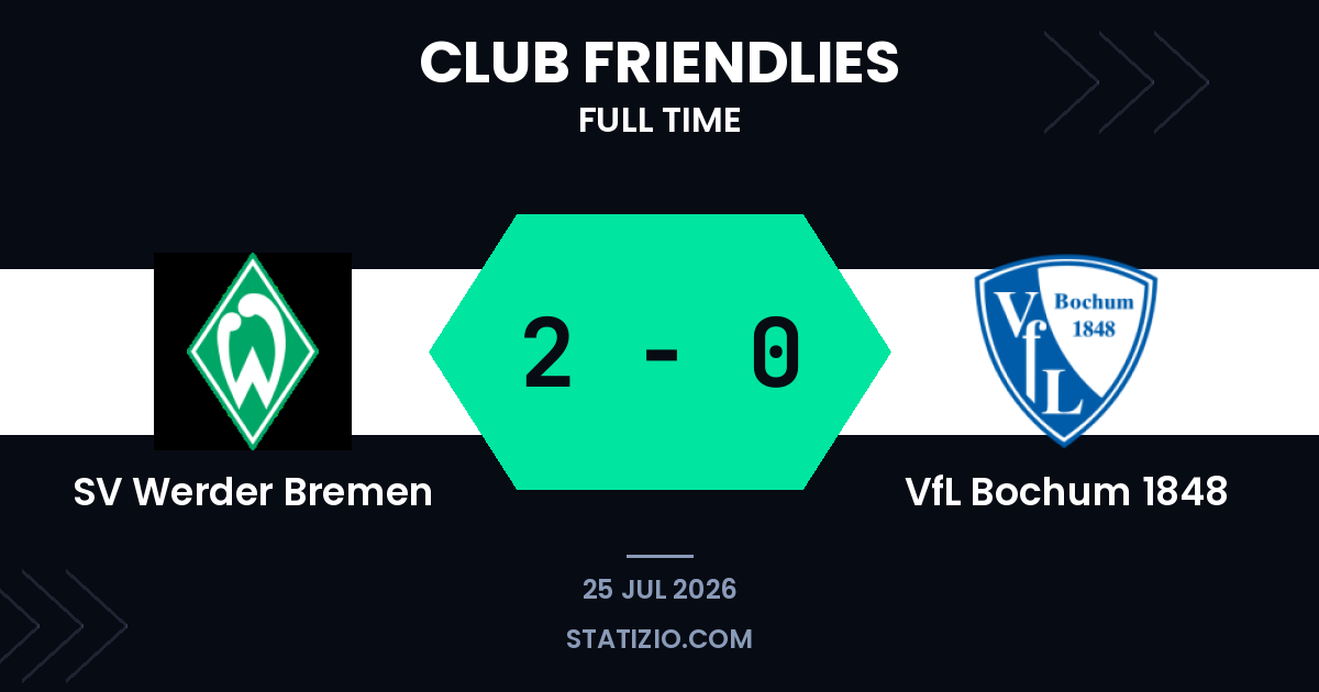 Bremen Dominates Bochum in Pre-Season Friendly
