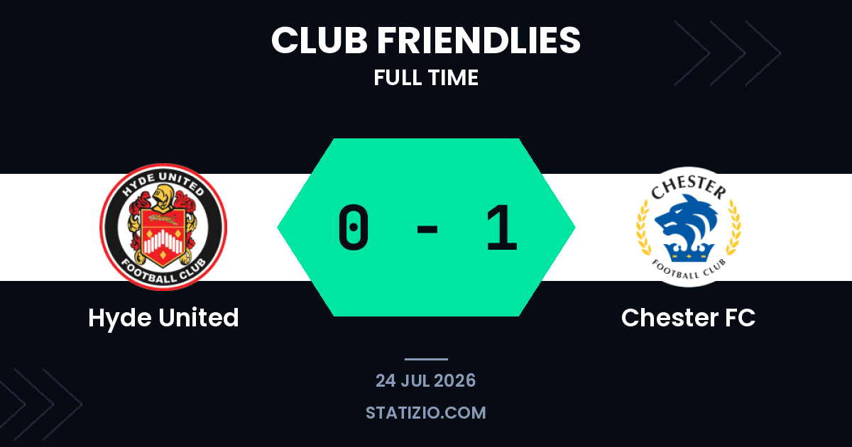 Hyde United FC 0-1 Chester FC