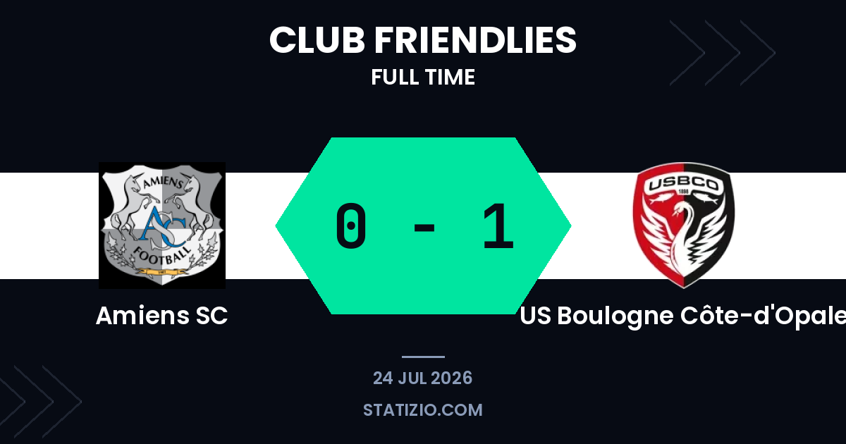 Boulogne stun Amiens with second-half winner in friendly