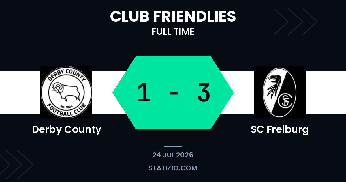 Freiburg too strong for Derby in friendly thriller