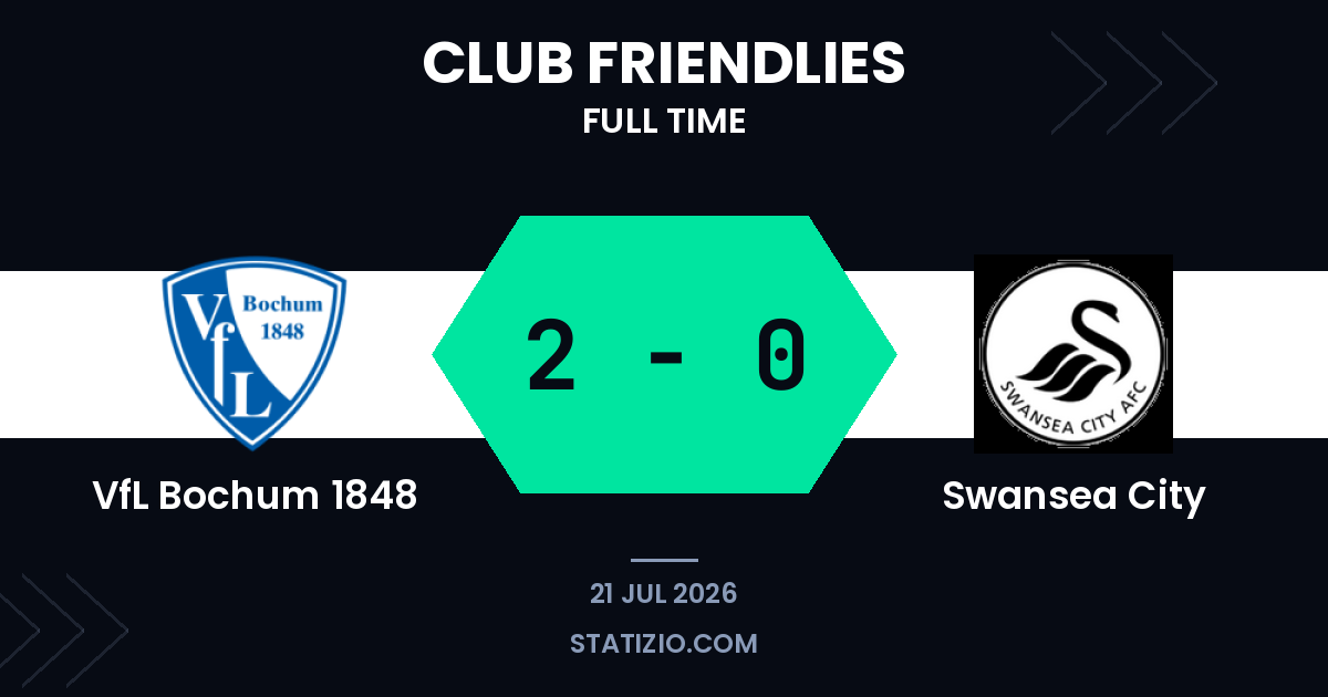 Bochum too strong for Swansea in pre-season friendly