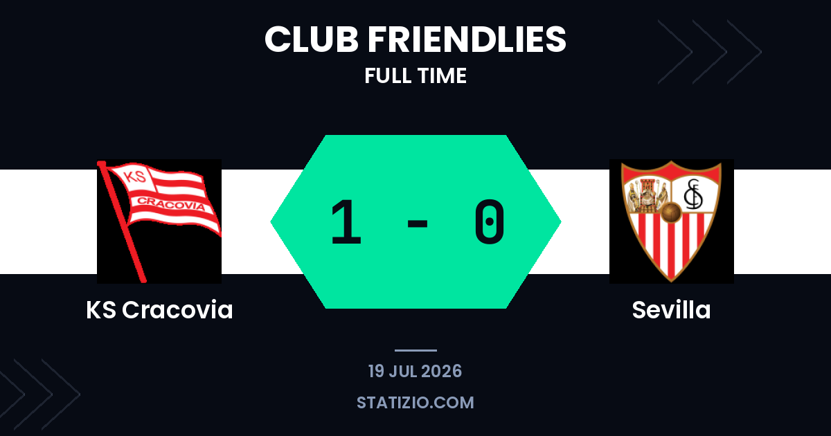Hasić Gives Cracovia Victory Over Sevilla