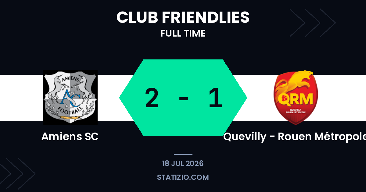 Amiens edge past Rouen in pre-season friendly