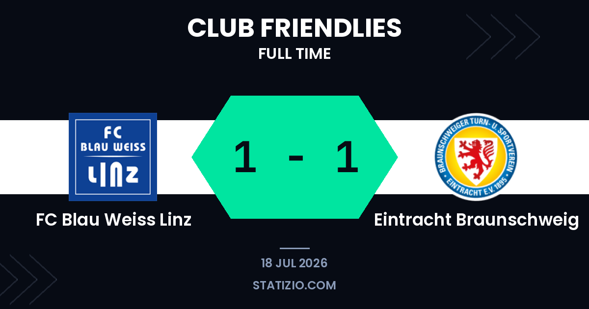 Linz and Braunschweig Share Spoils in Friendly Encounter