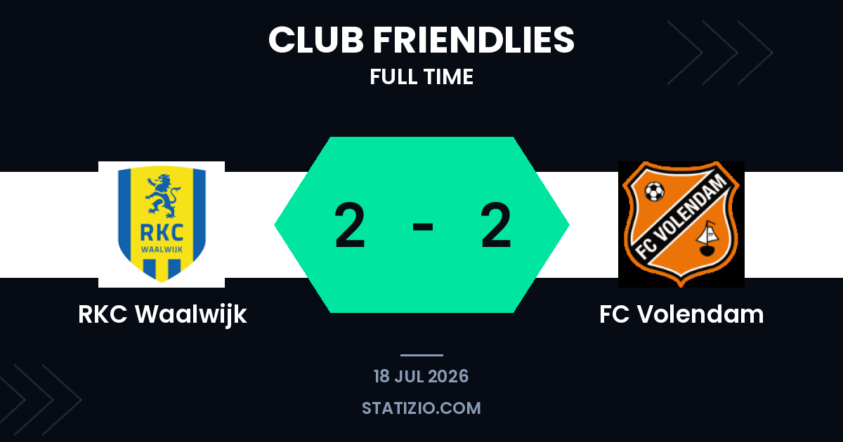 RKC and Volendam Share Spoils in Friendly Stalemate
