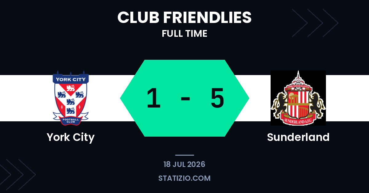 Sunderland cruise past York City in one-sided friendly