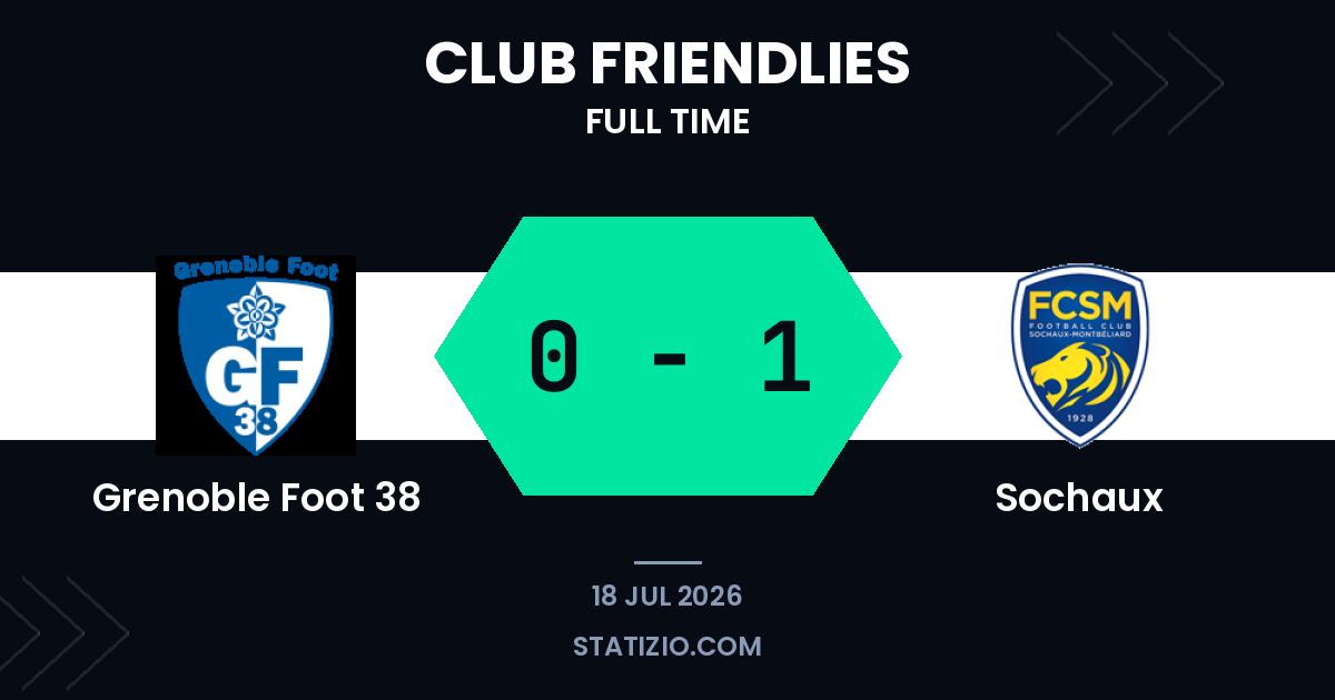 Grenoble and Sochaux battle to goalless friendly stalemate