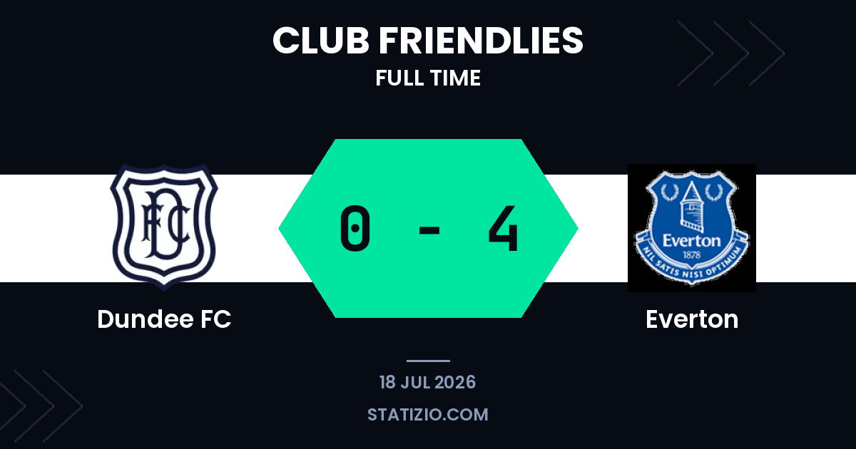 Everton Breeze Past Dundee in Dominant Friendly Display