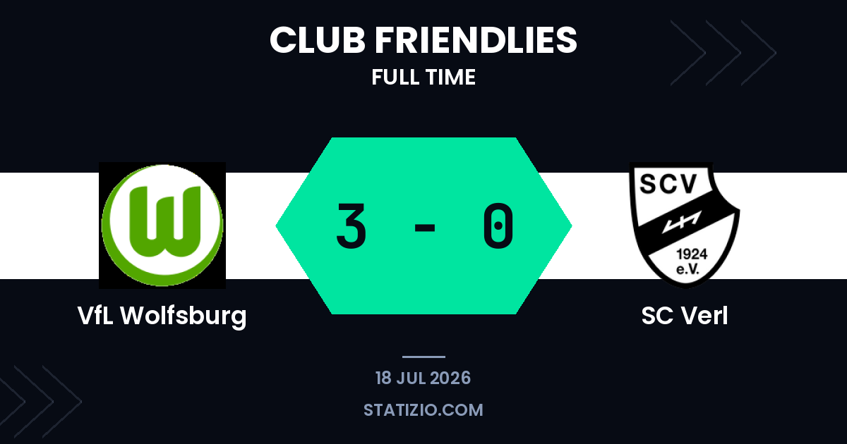 Wolfsburg ease past Verl in friendly warm-up
