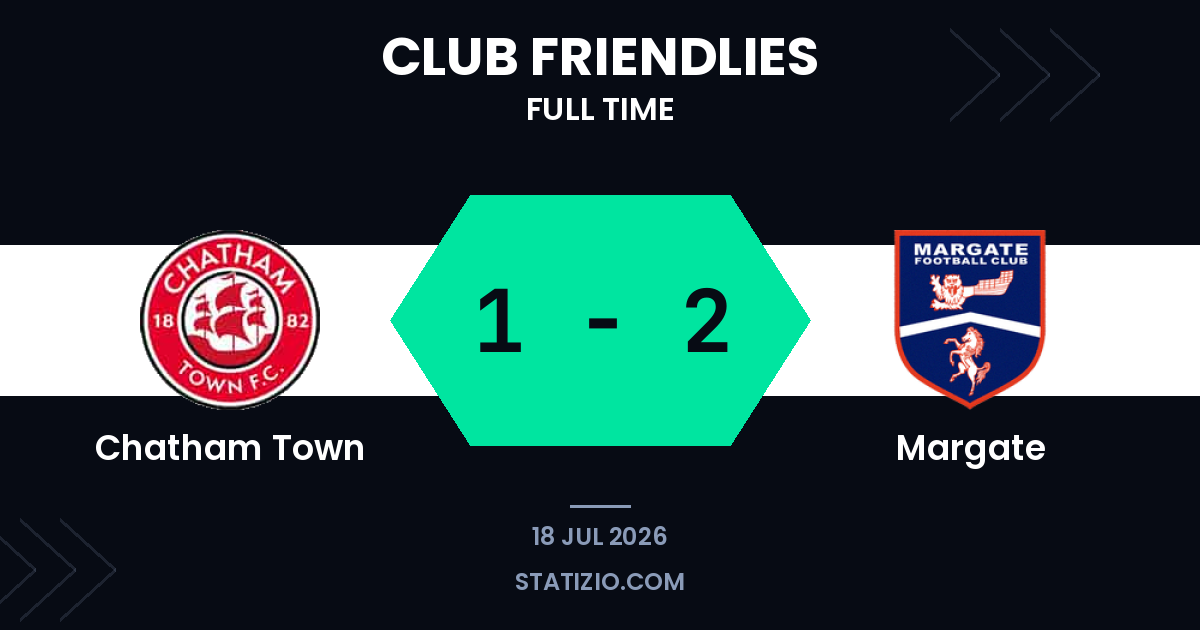 Margate Edge Past Chatham in Friendly Thriller