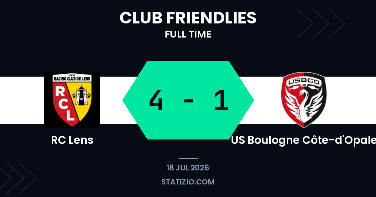 Thauvin Stars as Lens Demolish Boulogne in Friendly