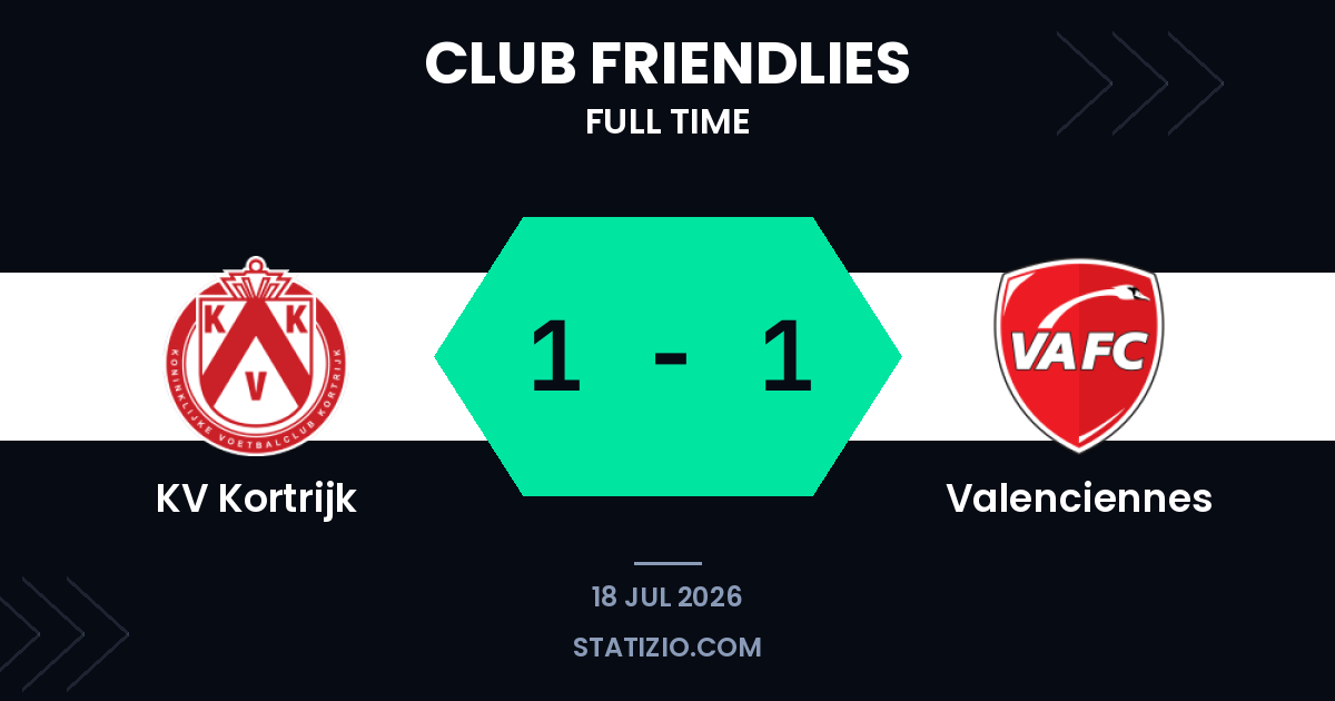 Kortrijk and Valenciennes Share Spoils in Summer Friendly