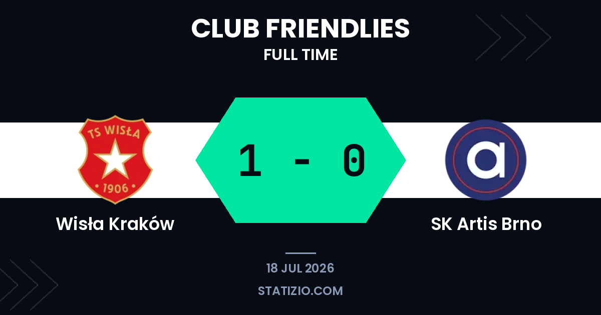 Wisła and Brno Share Spoils in Friendly Stalemate
