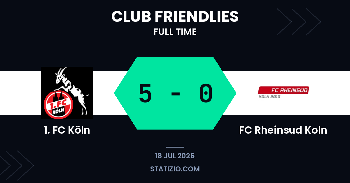 1. FC Köln 5-0 FC Rheinsud Koln