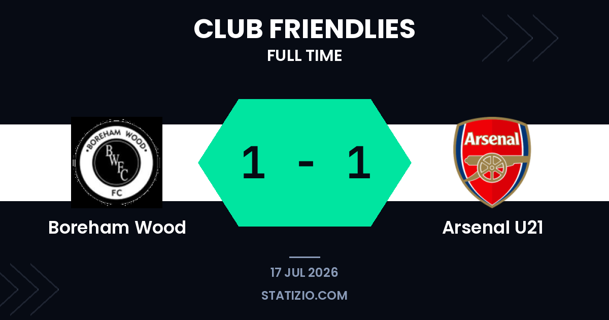 Boreham Wood and Arsenal U21 share spoils in friendly draw
