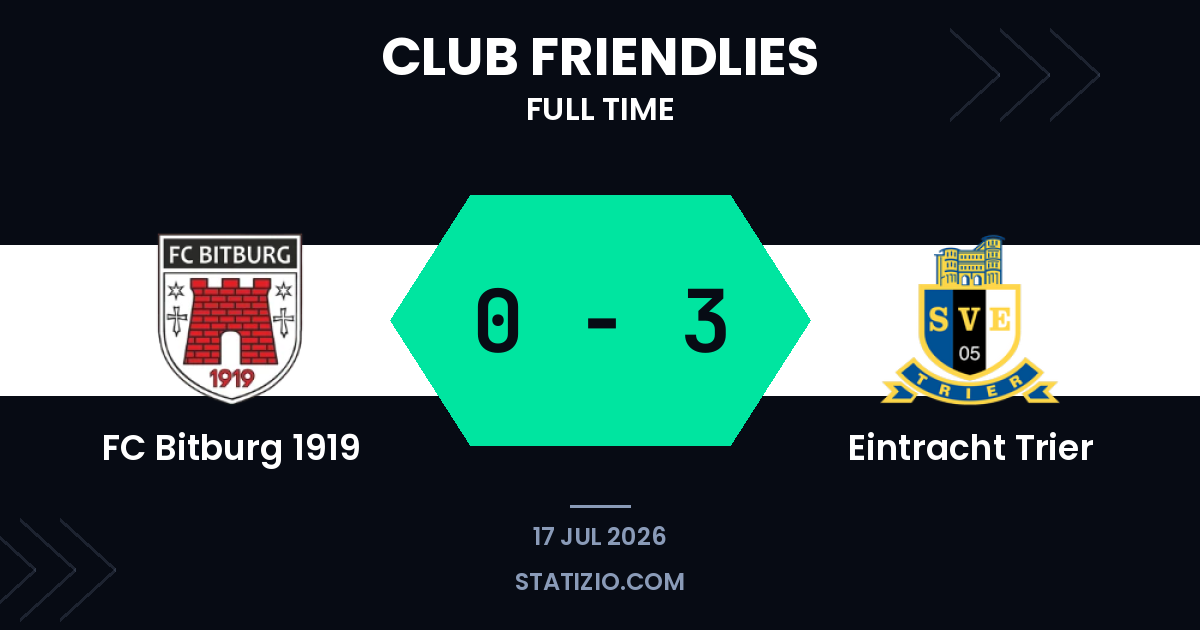 Eintracht Trier Dominate Bitburg in Comfortable Away Victory