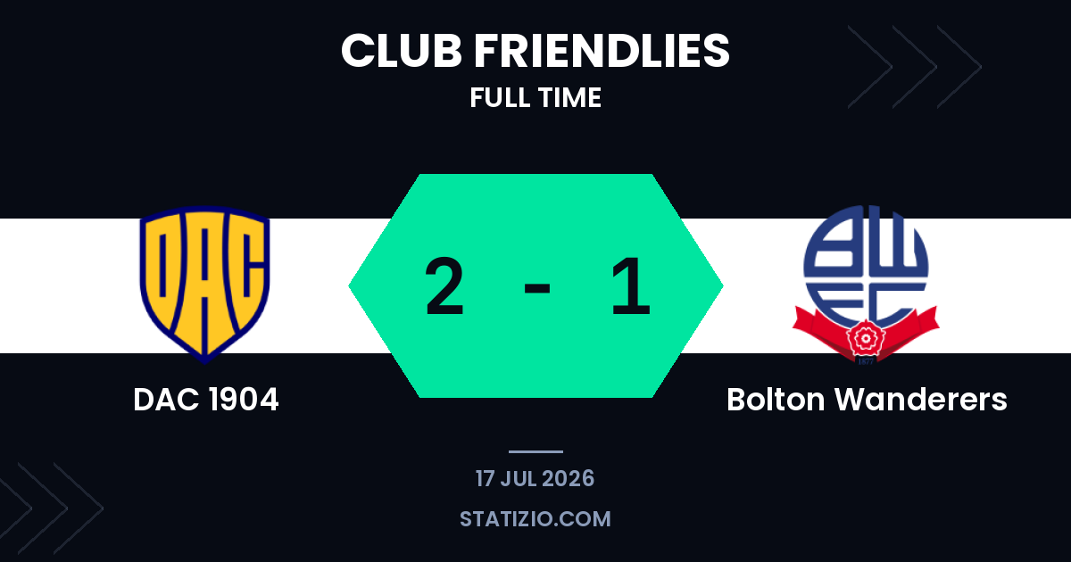 DAC 1904 See Off Bolton in Friendly Encounter