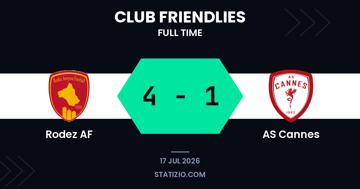 Rodez Cruise Past Cannes in One-Sided Friendly