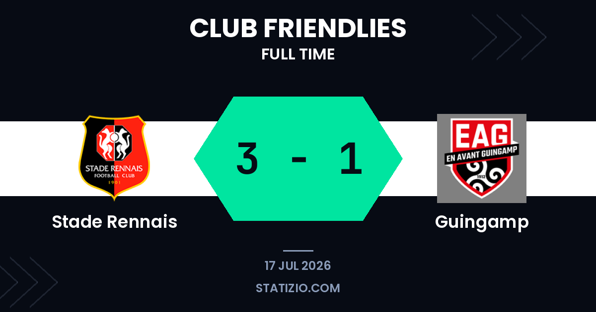 Rennais Edge Past Guingamp in Friendly Encounter