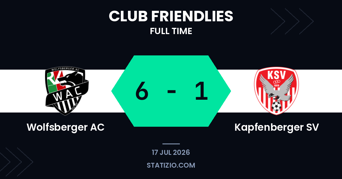 Wolfsberger AC Overwhelm Kapfenberger in One-Sided Friendly