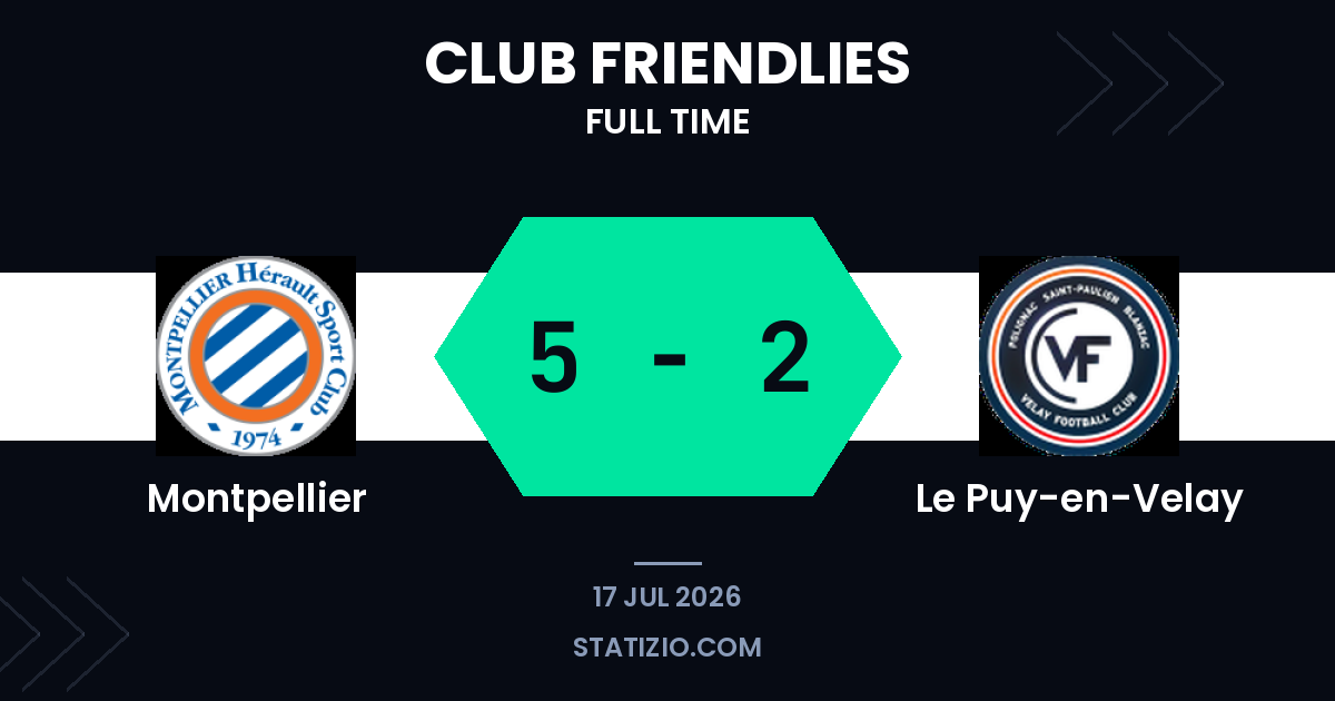 Montpellier breeze past Le Puy-en-Velay in friendly romp