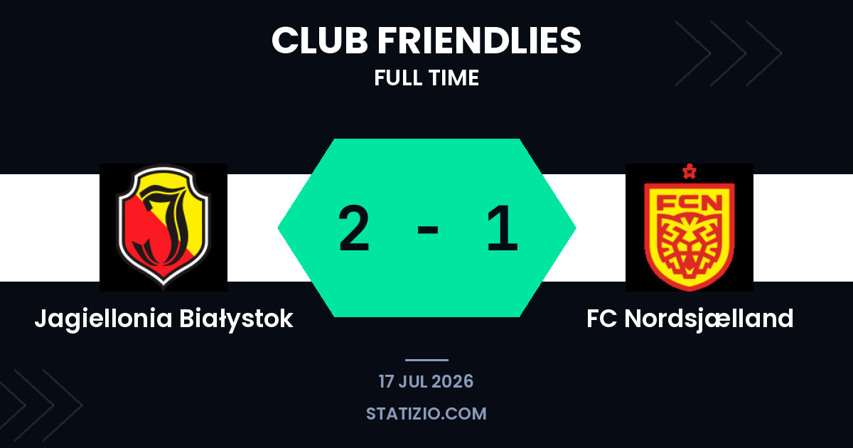 Jagiellonia Białystok 2-1 FC Nordsjælland